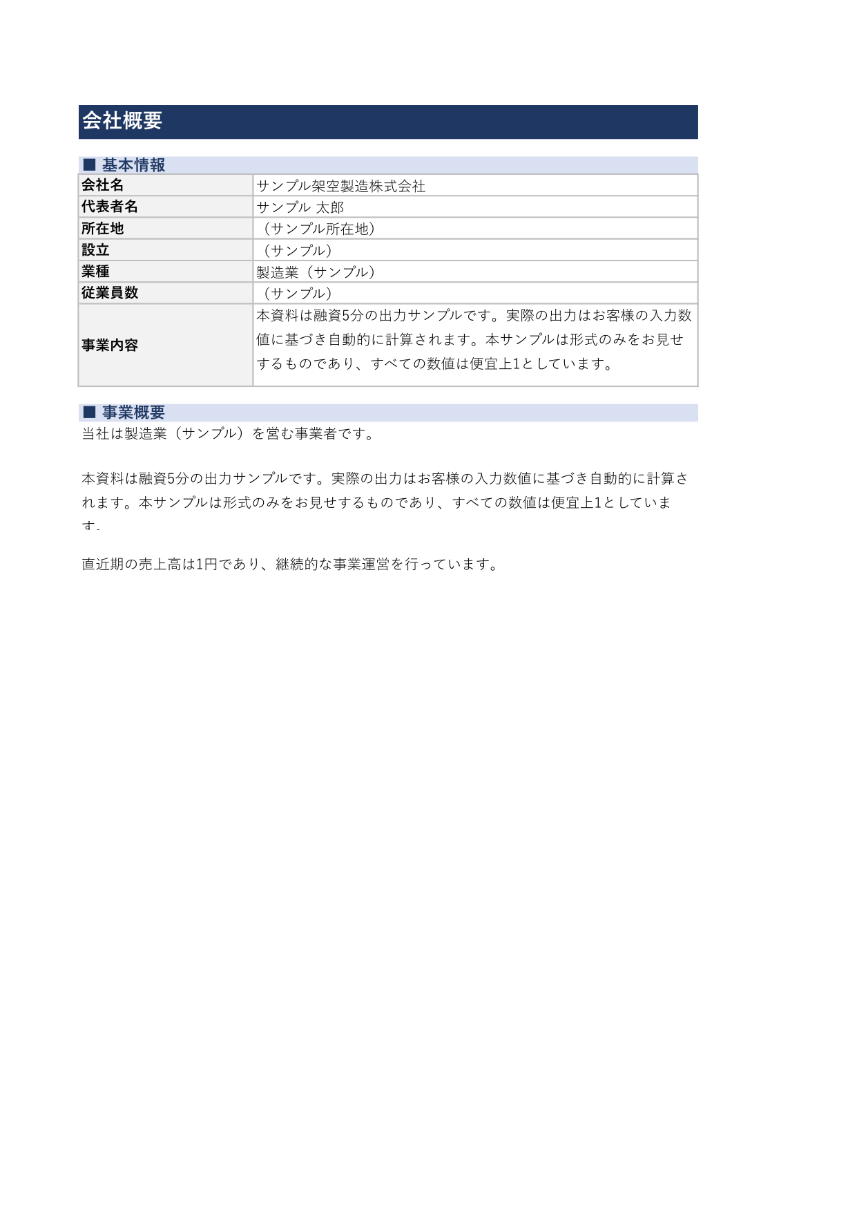 ①会社概要